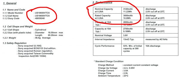 Mooch Battery Chart 2016